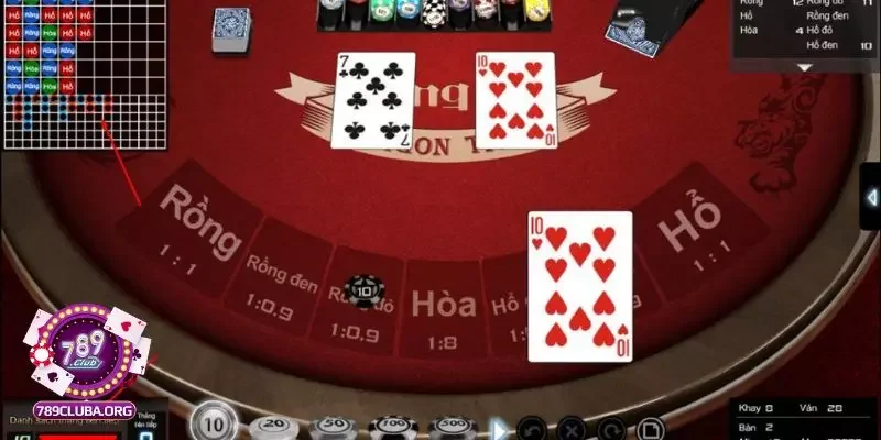 Biết kiểm soát cảm xúc, thời điểm dừng lại